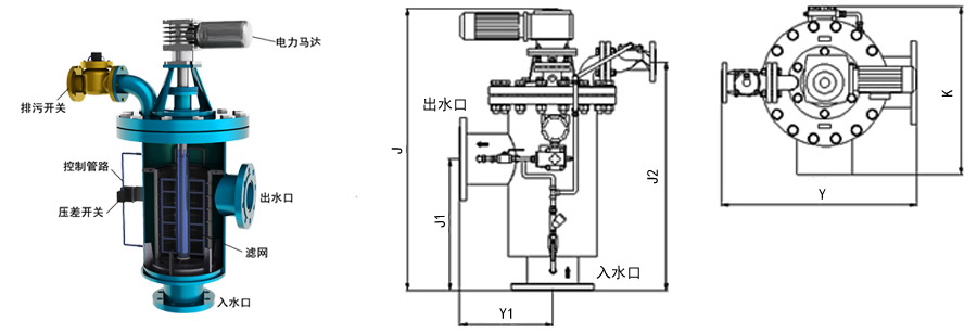 全自動反沖洗過濾器CTF-J型號介紹
