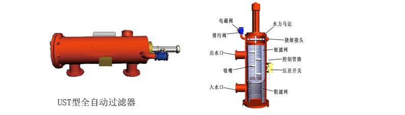 全自動過濾器綜合參數及優點